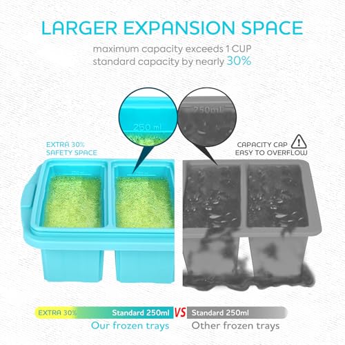 XOMOO Silicone Freezer Tray With Lid - Soup Freezer Container